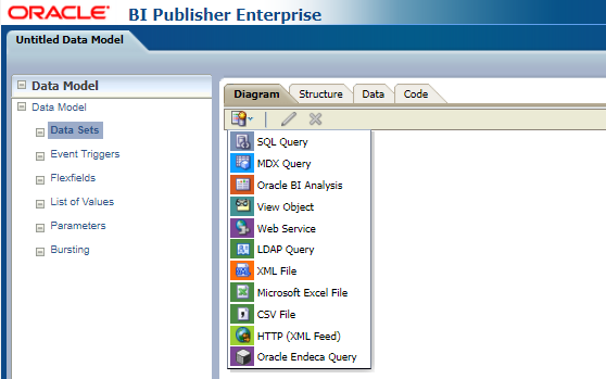 Bi Publisher Bip Quick Guide And Tips